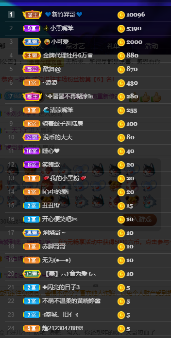 聆听~福妞儿的图片