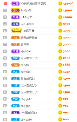 ╰❥℡冰雪每天40首主播照片