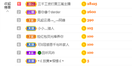可可可可休息主播照片