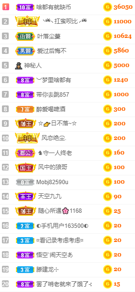 小明月℡的图片