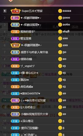 👑䒕暖宝好运旺旺旺主播照片