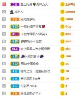 彼此彼此。。主播照片
