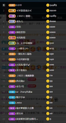 岁月与静好、予君予我主播照片
