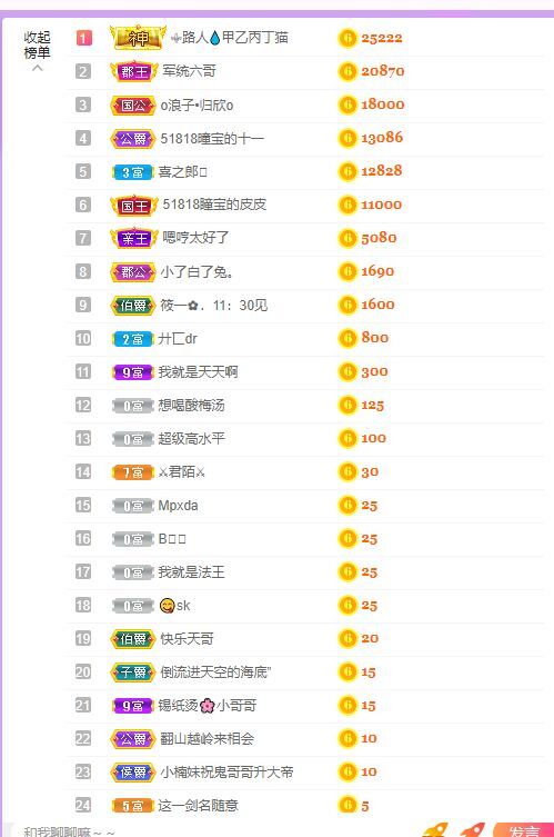 曈妹儿💜51818的图片