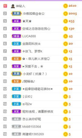 菲儿💗好运来🌈的图片