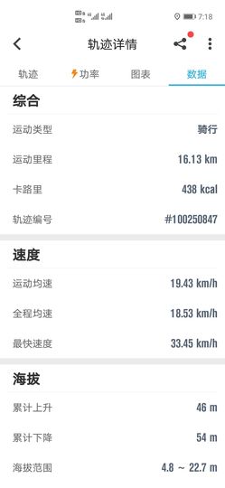 藏獒王∶成龙沸沸主播照片