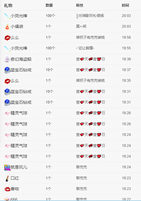 熙熙🌹主播照片