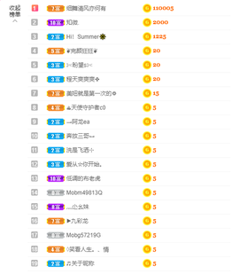 一起走吧123主播照片
