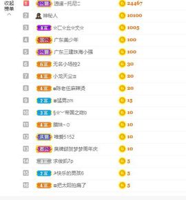 一只柠也想有人疼的图片