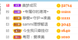 凑美没人爱主播照片