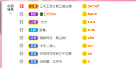 可可可可休息主播照片