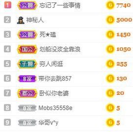 小明月、播早8-晚8主播照片