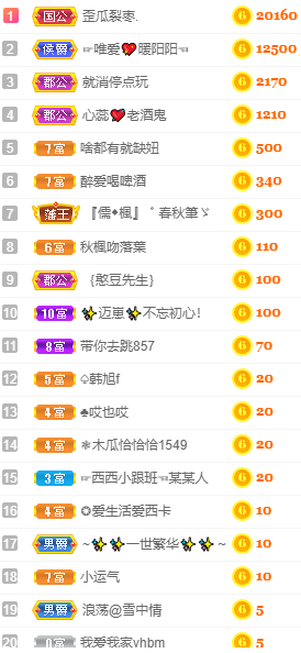 小明月℡的图片