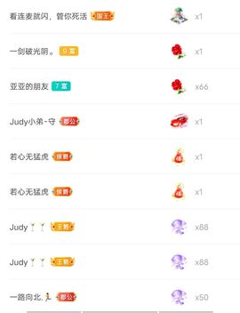 别了，聊聊天主播照片