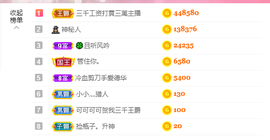 可可可可休息主播照片