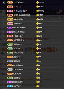 28888丶龙三主播照片