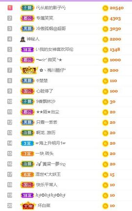 菲儿💗好运来🌈的图片