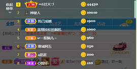 ━☆简希づ休息中主播照片