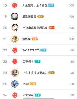 别了，聊聊天主播照片