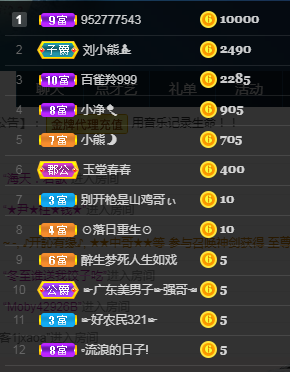 老刘的乌托邦。。。的图片