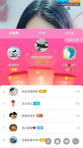 梦心💞缘于遇见的图片
