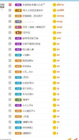 现实✔差距主播照片