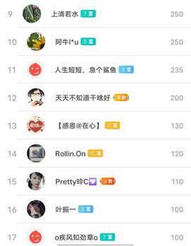 别了，聊聊天主播照片