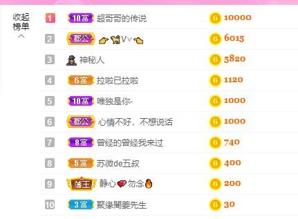 婷儿！五月加油的图片