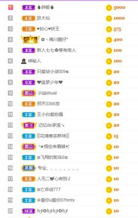 菲儿💗好运来🌈的图片