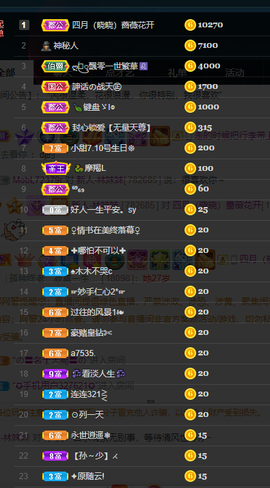 二蛋滑板鞋主播照片