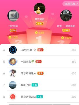 别了，聊聊天主播照片
