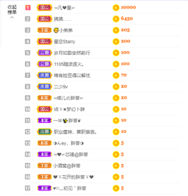 ❤❤梓萱纯粹唱歌主播照片