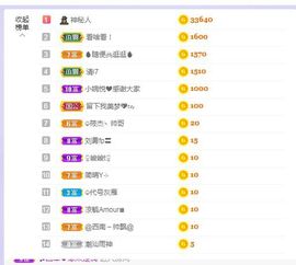 吴小优主播照片