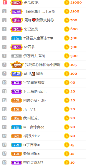 小明月℡的图片