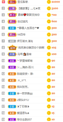 小明月、播早8-晚8主播照片