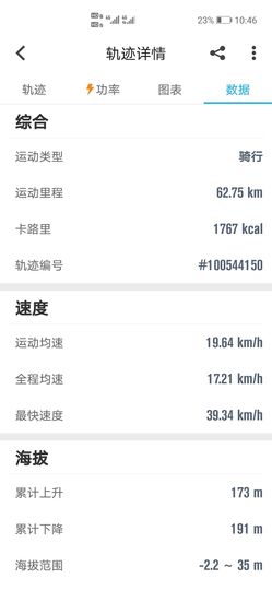 藏獒王∶成龙沸沸主播照片