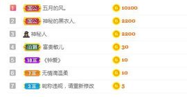 开心果冰儿主播照片