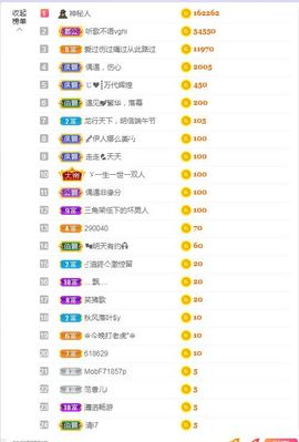 吴小优主播照片