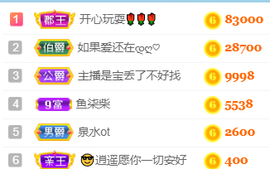 妃宝要饿死了主播照片