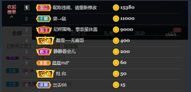 窦窦，家里有事休息了主播照片