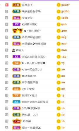 菲儿💗好运来🌈的图片