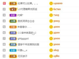 祝所有学子金榜题名主播照片
