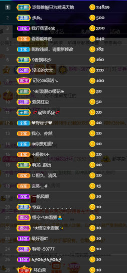 聆听上午做家务晚上见的图片
