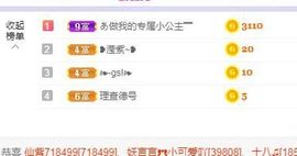 现实✔差距主播照片
