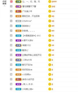 一只柠也想有人疼的图片