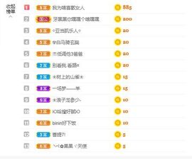 新人i乐乐(休息)主播照片