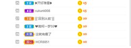 倾颜贺我杰哥荣升公爵的图片
