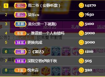 冰凌吖~的图片