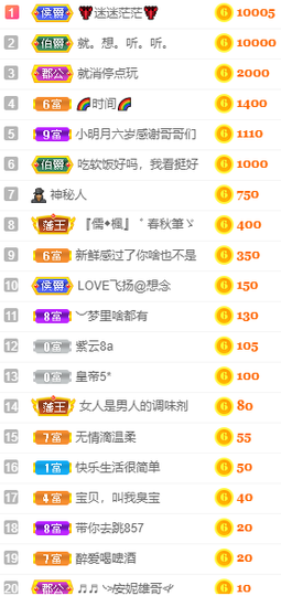 小明月、播早8-晚8主播照片