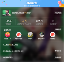 DJ21225主播照片